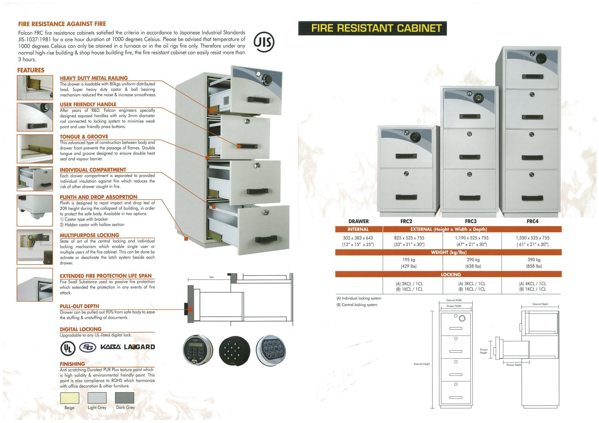Falcon FRC4 4 Drawer Fire Resistant (individual lock) Safe