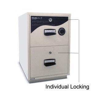 ChubbSafes RPF 9206 – 2 Drawer Cabinet (3hrs Fire Resistance)